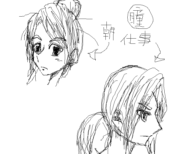 キャラ原案 瞳