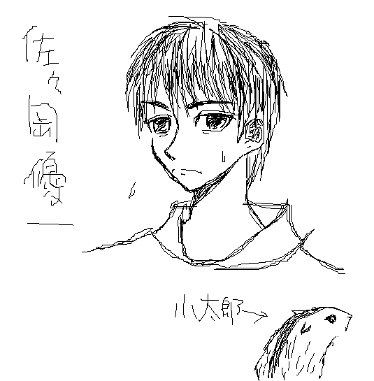 キャラ原案 優一