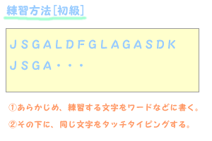 練習方法[初級]